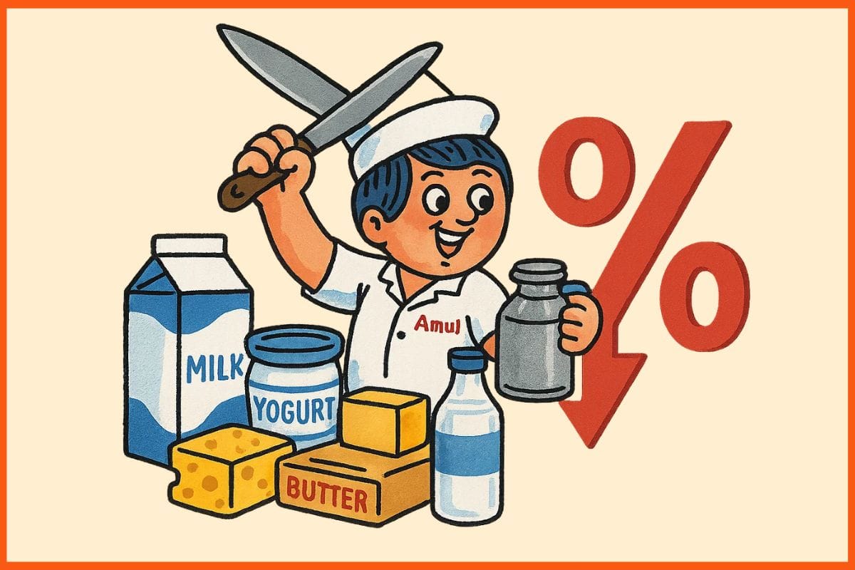 New Charges for Butter, Ghee, Milk, Ice Cream
